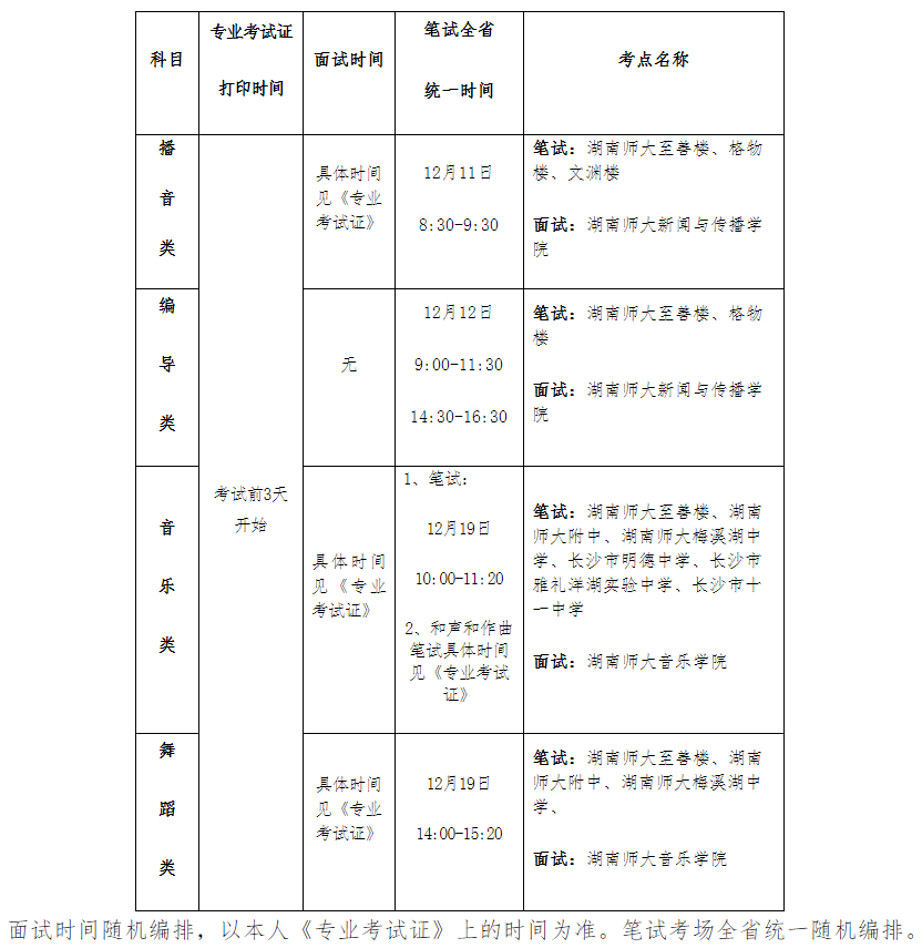 湖南2022播音類、編導(dǎo)類、音樂(lè)類和舞蹈類專業(yè)省統(tǒng)考時(shí)間和考點(diǎn)安排