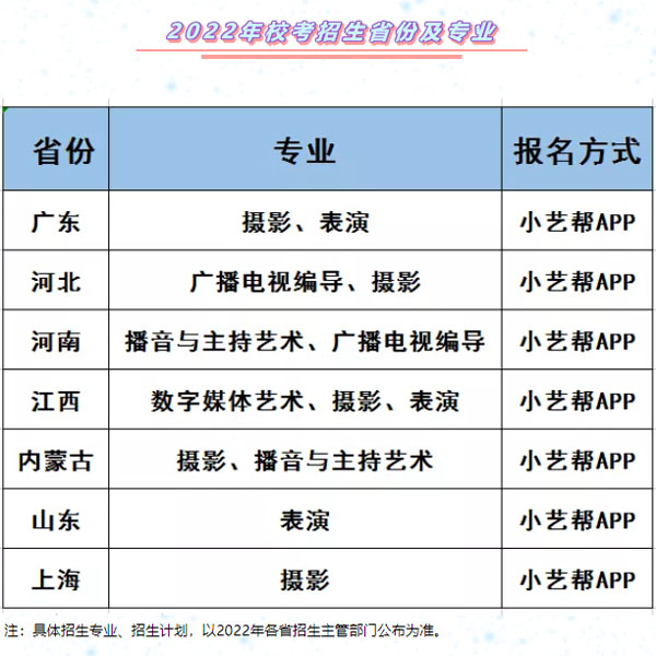 2022年藝術(shù)類校考省份及專業(yè).jpg
