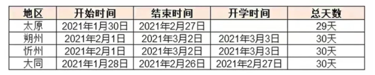 大同中小學(xué)2021寒假時(shí)間