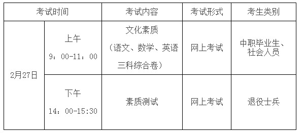 單獨(dú)招生考試安排