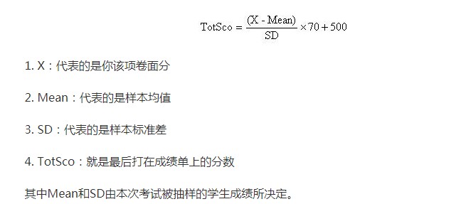 英語(yǔ)四級(jí)是怎么算分的