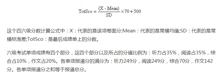 英語六級按比例還是實際分?jǐn)?shù)