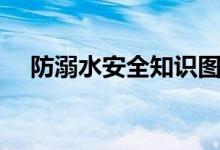 防溺水安全知識(shí)圖片（防溺水安全知識(shí)）