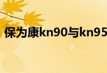保為康kn90與kn95(kn95與kn90的區(qū)別)