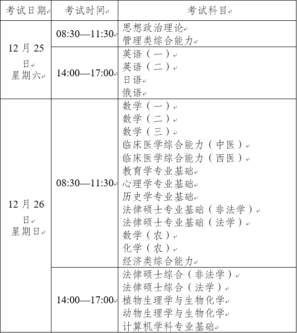 初試全國統(tǒng)一命題科目考試時(shí)間.png