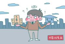 教育資訊：2021黑龍江成人高考專升本、高起本征集志愿12月16-20日填報