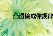 凸透鏡成像規(guī)律(凸透鏡成像規(guī)律)