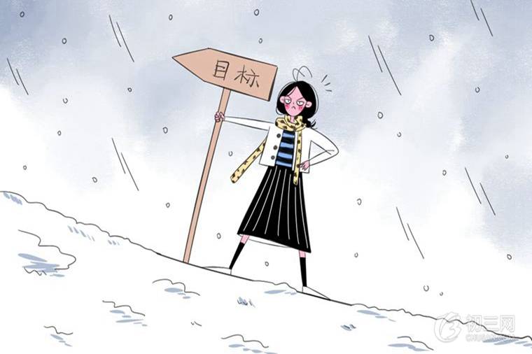 溫州中考志愿填報時間及入口