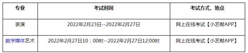 湖南涉外經(jīng)濟(jì)學(xué)院2022年藝術(shù)校考考試時(shí)間及考試科目