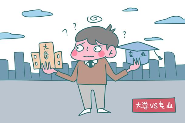 如何根據位次選大學 方法是什么