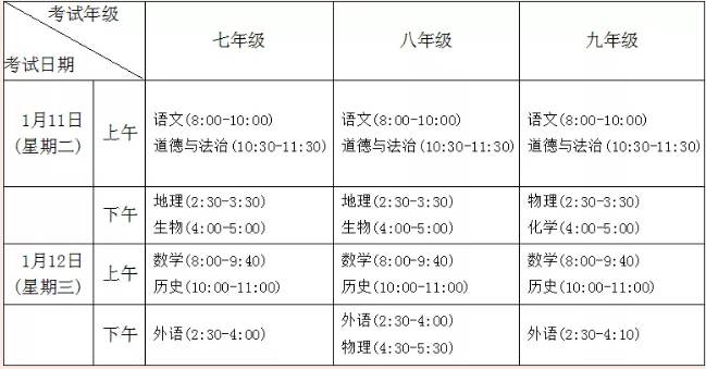 洛陽中小學期末考試日程安排