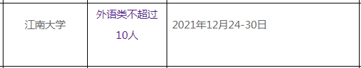 2022年江南大學保送生報名時間 什么時候報名