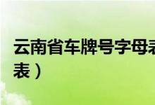 云南省車(chē)牌號(hào)字母表示(云南省車(chē)牌號(hào)字母代表)