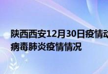陜西西安12月30日疫情動(dòng)態(tài)消息:陜西西安29號(hào)新型冠狀病毒肺炎疫情情況