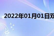 2022年01月01日雙語整理：不許雙語例句