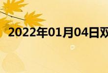 2022年01月04日雙語(yǔ)整理:產(chǎn)房雙語(yǔ)例句
