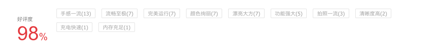 點擊查看原始圖片