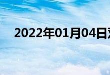 2022年01月04日雙語整理：倔雙語例句