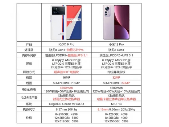 點(diǎn)擊查看原始圖片