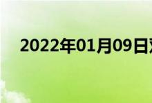 2022年01月09日雙語(yǔ)整理：氦雙語(yǔ)例句