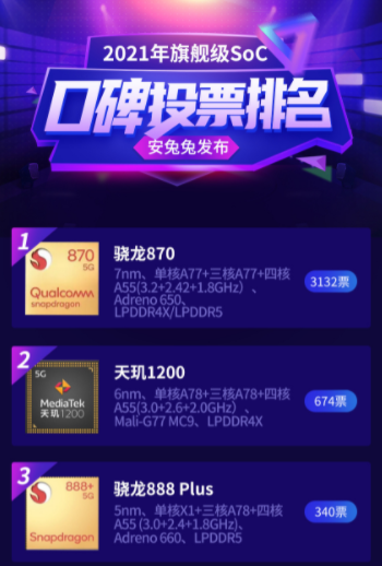 點擊查看原始圖片