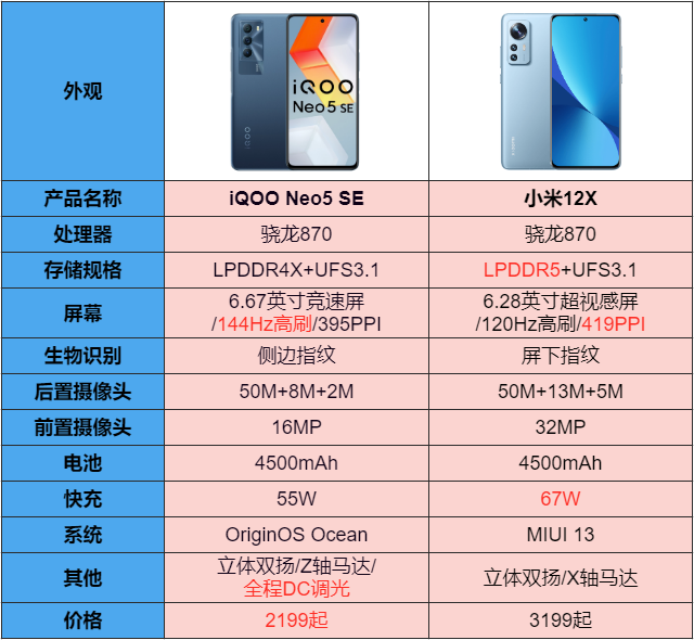 點擊查看原始圖片