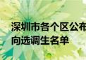 深圳市各個(gè)區(qū)公布了2021年錄用的157名定向選調(diào)生名單