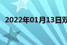 2022年01月13日雙語整理：訓練雙語例句