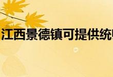 江西景德鎮(zhèn)可提供統(tǒng)帥空調維修服務地址在哪