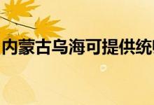 內(nèi)蒙古烏?？商峁┙y(tǒng)帥空調(diào)維修服務(wù)地址在哪