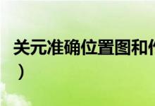 關元準確位置圖和作用（關元穴：一穴定生死）