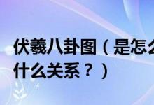 伏羲八卦圖（是怎么回事？和諸葛亮的八卦有什么關(guān)系？）