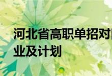 河北省高職單招對口教育學(xué)校2022年招生專業(yè)及計劃