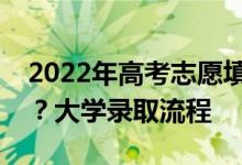 2022年高考志愿填多長時間能知道錄取結果？大學錄取流程