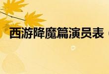 西游降魔篇演員表（西游降魔篇?jiǎng)∏楹?jiǎn)介）