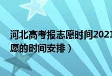 河北高考報(bào)志愿時(shí)間2021具體時(shí)間（2022河北高考填報(bào)志愿的時(shí)間安排）