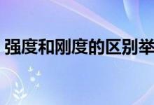 強(qiáng)度和剛度的區(qū)別舉例（強(qiáng)度和剛度的區(qū)別）