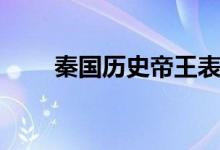 秦國歷史帝王表（歷代國君及姓名）