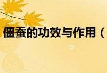 僵蠶的功效與作用（僵蠶的功效與作用簡(jiǎn)述）