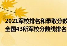 2021軍校排名和錄取分?jǐn)?shù)線2020考軍校要多少分（2021年全國(guó)43所軍校分?jǐn)?shù)線排名匯總最新整理）