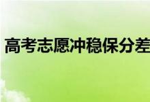 高考志愿沖穩(wěn)保分差多少合適（怎么選合理）