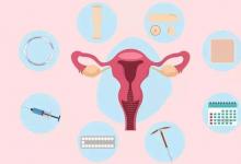 避孕藥什么牌子好？優(yōu)思明備受青睞