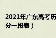 2021年廣東高考?xì)v史類/物理類成績排名（一分一段表）