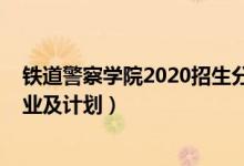 鐵道警察學(xué)院2020招生分?jǐn)?shù)線（2020鐵道警察學(xué)院招生專業(yè)及計(jì)劃）