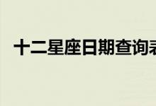 十二星座日期查詢表（十二星座日期對(duì)照）