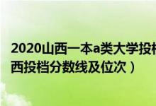 2020山西一本a類大學(xué)投檔線和排位（2022雙一流大學(xué)在山西投檔分?jǐn)?shù)線及位次）