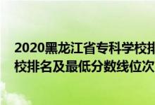 2020黑龍江省專科學(xué)校排名及專業(yè)（2022年黑龍江?？圃盒Ｅ琶白畹头?jǐn)?shù)線位次）
