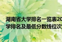 湖南省大學(xué)排名一覽表2020及分?jǐn)?shù)線（2022年湖南本科大學(xué)排名及最低分?jǐn)?shù)線位次）