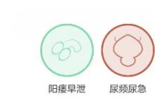 喀什男科最專業(yè)的醫(yī)院哪個？喀什市曙光醫(yī)院是正規(guī)醫(yī)院嗎？