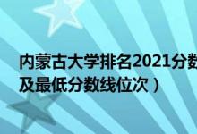 內(nèi)蒙古大學(xué)排名2021分?jǐn)?shù)線（2022年內(nèi)蒙古一本大學(xué)排名及最低分?jǐn)?shù)線位次）